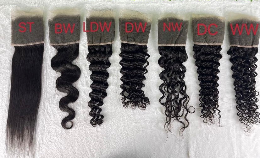 HD Swiss Lace Closures